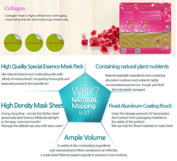 Ja Yeon Mapping Collagen Mask - 100 Units Beauty Mask Factory